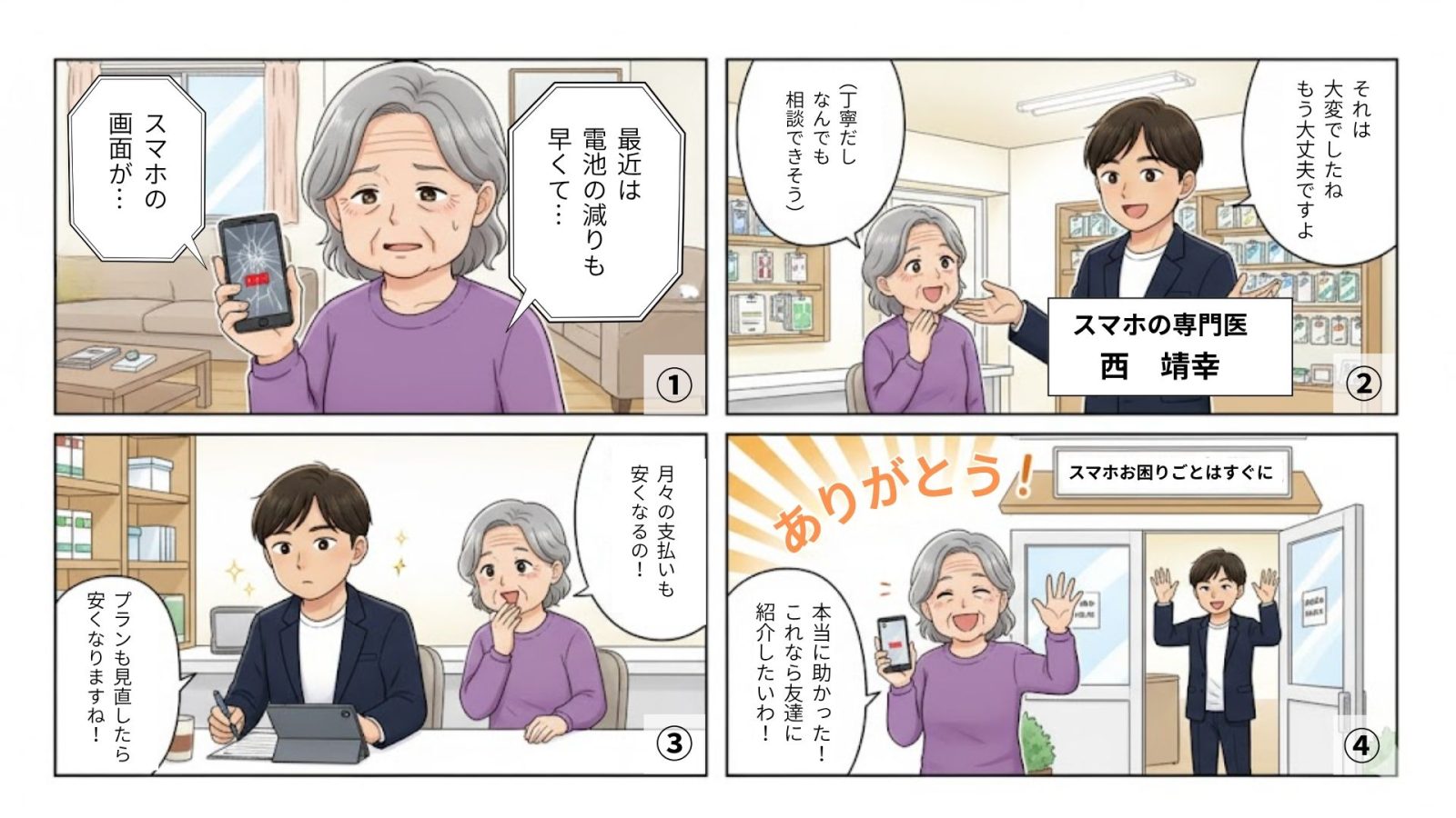 説明・PR・自己紹介用4コマ漫画