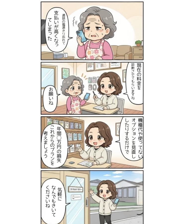 仕事のPR、ストーリー漫画
